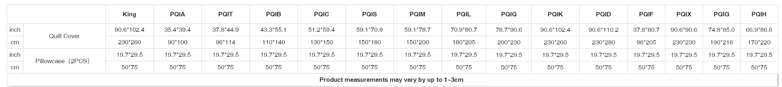 Quilt & Pillow Cases With Edge-wrapping Strips